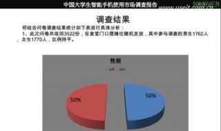 如何写调查报告 如何写调查报告?