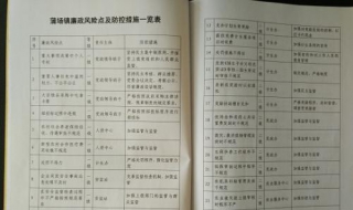 怎样在TODO添加清单 todo清单怎么放在桌面
