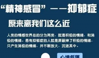 抑郁症怎么治疗 抑郁症怎么治疗效果最好的方法