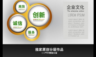 企业文化（企业文化包括哪些方面内容）