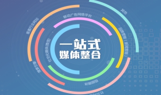 自媒体营销是什么（自媒体营销是什么行业）