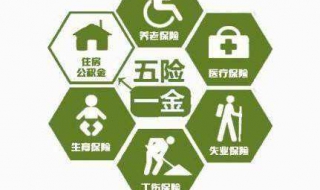 社保和五险一金的区别 社保和五险的区别