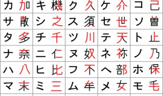 平假名和片假名的区别 五十音图