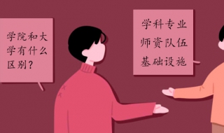 学院和大学的区别 北大青鸟职业技术学院简介