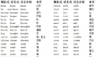 过去式和过去分词的区别 过去式和过去分词的区别在于