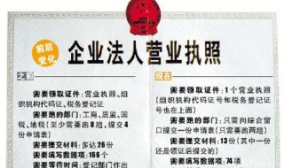 营业执照怎么办理 营业执照怎么办理去哪里办理