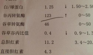 甘油三脂高怎么办（甘油三酯高怎么办才可以降下来）