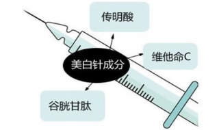 打美白针注意事项（打美白针后要怎么护理）