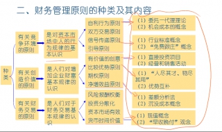 财务管理和会计的区别（财务和会计有什么区别）