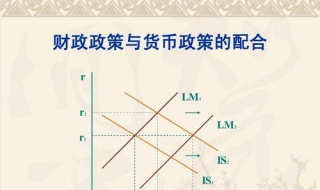 财政政策和货币政策的区别（财政政策的三大手段）