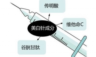 美白针注意事项 180万美白针注意事项