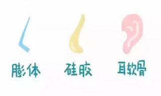 硅胶和膨体的区别 硅胶和膨体有什么区别