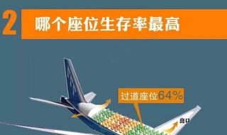 登机注意事项 登机注意事项及流程