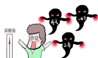 尿酸高怎么办（尿酸高怎么办什么方法降最好）