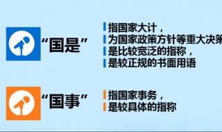 共商国是与共商国事的区别（共商国是的事是什么意思）
