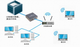 怎么关闭系统网络共享 怎么关闭系统网络共享权限