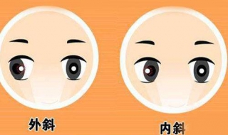斜视怎么办 斜视怎么办纠正