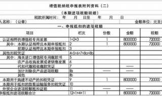 增值税纳税申报表怎么填写：小规模 2020增值税申报表怎么填写小规模