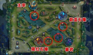 如何制作游戏（如何制作游戏辅助脚本）