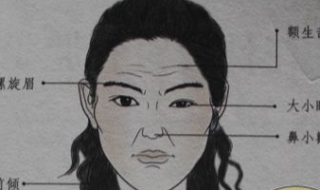 鼻子小怎么办（鼻子小怎么办变大）