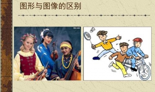 图形与图像的区别（图形与图像的区别与联系）