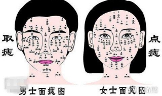 点痣后的注意事项（激光点痣后的注意事项）