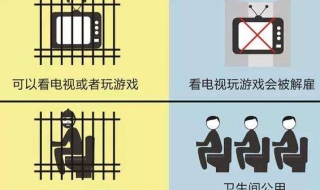 上班和坐牢的区别 上班和坐牢的区别是什么