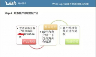 hope和wish的区别 hope和wish的区别to do