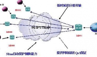 12593和17951的区别（17951是干嘛的）