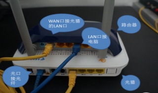 铁通宽带路由器设置（铁通宽带路由器怎么设置）