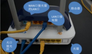 电信路由器怎么设置（中国电信路由器怎么设置）