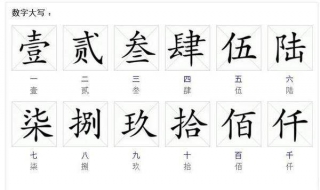 一到十的祝福语（一到十的祝福语顺口溜生日）
