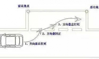 驾校科目二考试技巧（驾校科目二考试技巧视频）