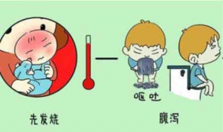 婴儿腹泻不止怎么办 婴儿腹泻不止怎么办呢