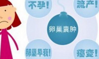 卵巢囊肿破裂怎么办（卵巢囊肿破裂是怎么引起的）