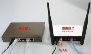 两个路由器怎么设置（两个路由器怎么设置成一个wifi）