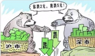 股票解禁是什么意思（股票解禁是什么意思是涨还是跌）