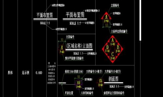 cad怎么设置图形界限（cad怎么设置图形界限?）
