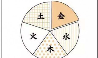 金木水火土夫妻配对 金木水火土婚配准吗