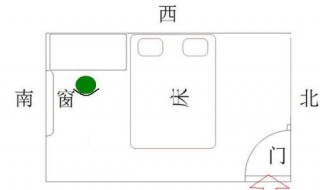 睡床方位风水（睡床方向摆放讲究）