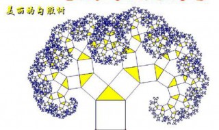 勾股定理口诀（勾股定理口诀平方）