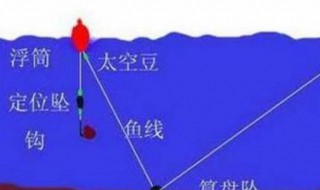 海杆的安装及使用方法（海杆安装步骤说明）