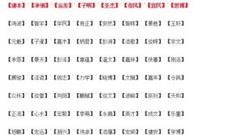 王者荣耀好听的名字大全（王者荣耀好听的名字大全情侣）
