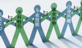 最吃香的专业（2023年女生最吃香的专业）