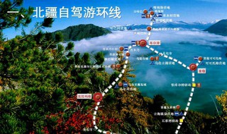 新疆自驾游经典线路 新疆自驾游经典线路图
