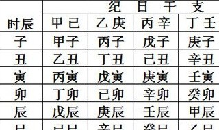 最坎坷的出生日（坎坷的生日祝福）