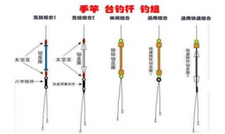 钓鲤鱼线组搭配 钓鲤鱼线组搭配通线图片