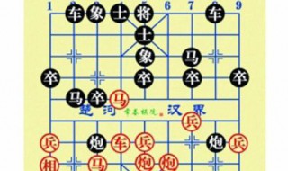 下象棋的技巧口诀表 下象棋口诀 入门