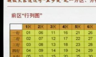 大乐透选号技巧（大乐透选号技巧,巧用这3种方法,中奖率更高!）