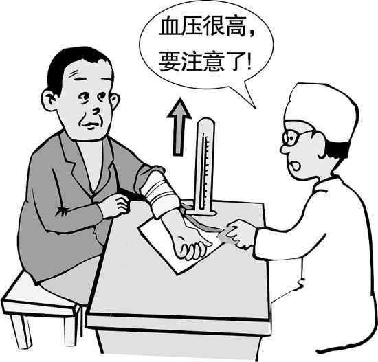 如何治疗糖尿病 如何治疗糖尿病前期